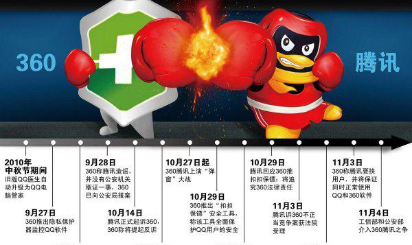 雷军简介及人生经历