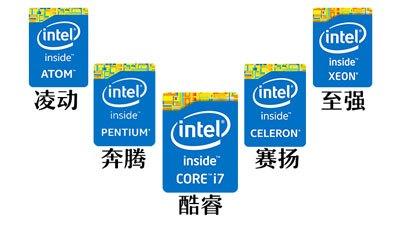 英特尔cpu后缀字母含义
