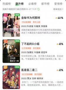 韩剧金秘书为何那样好看吗 为什么能获得如此高的口碑