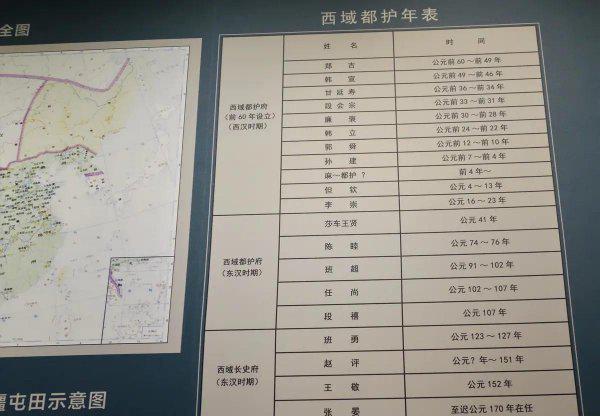 西域都护府是谁设立的