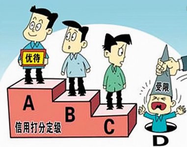 一年纳多少税才到a级 A级纳税人一年要交多少税