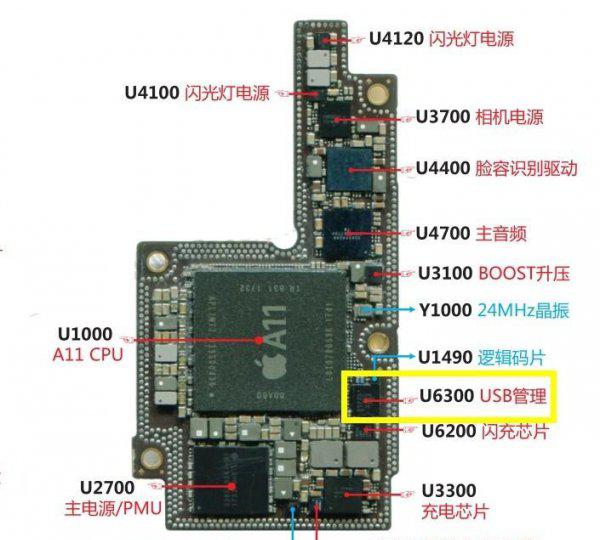 苹果数据线不支持此配件怎么解决