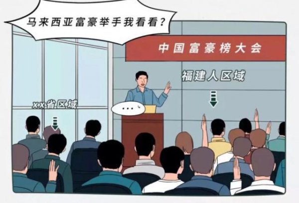 福建属于穷省还是富省