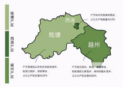 大佛龙井产地是哪里 大佛龙井品种的历史由来