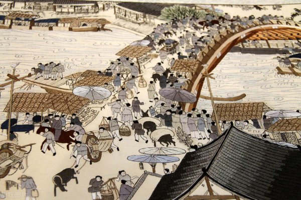 清明上河图距今多少年