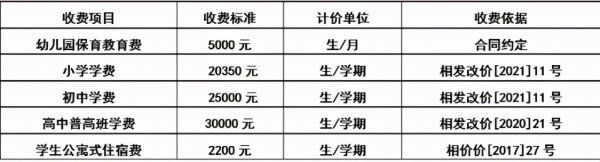 苏州私立小学有哪些