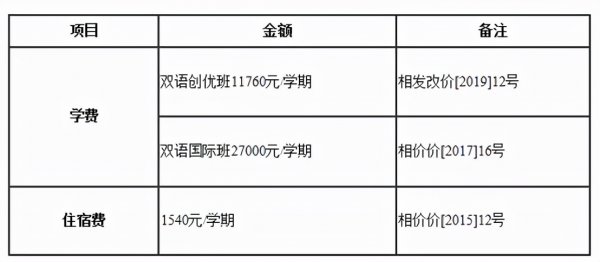 苏州私立小学有哪些