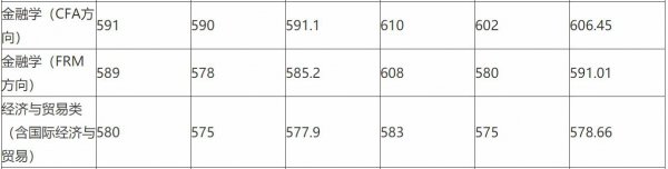 江西财经大学算名牌大学吗