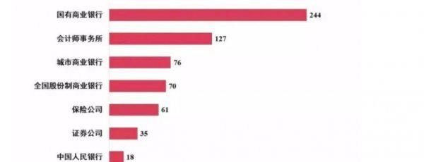 江西财经大学算名牌大学吗