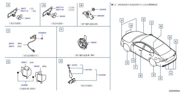 天籁倒车雷达不响怎么回事