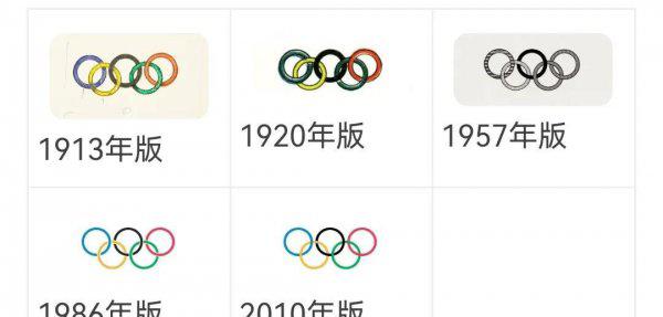 奥林匹克五环的设计者是谁