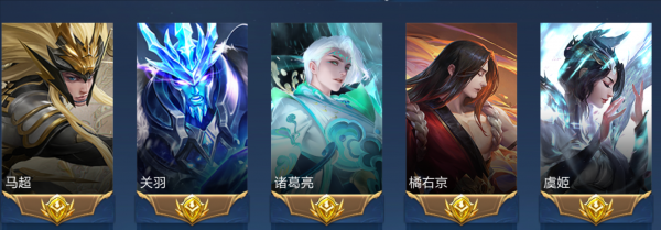 王者荣耀战力计算公式