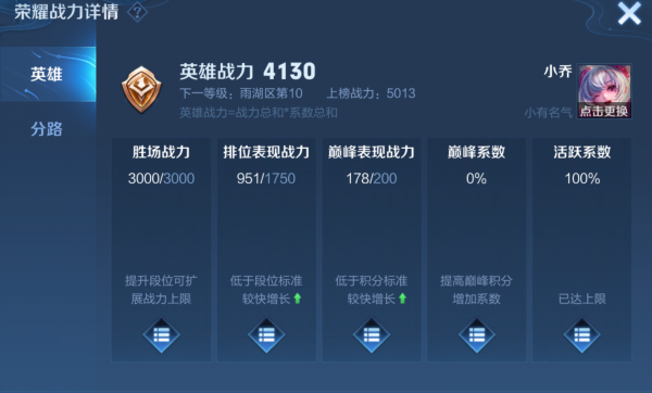 王者荣耀战力计算公式