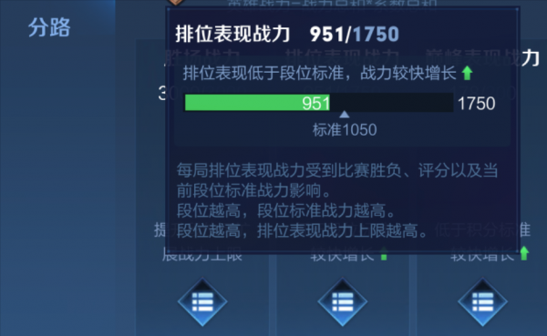 王者荣耀战力计算公式