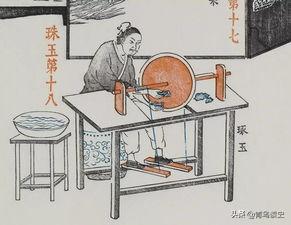 天工开物的主要内容