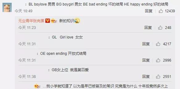 be是什么意思网络用语