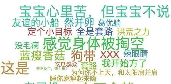 be是什么意思网络用语