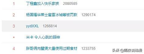 be是什么意思网络用语
