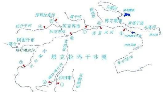 塔里木盆地在哪里