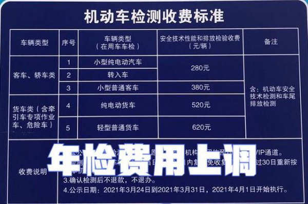 汽车年检费用收费标准2022