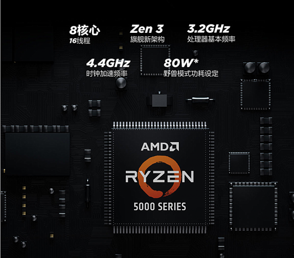 适合大学生用的笔记本电脑排行
