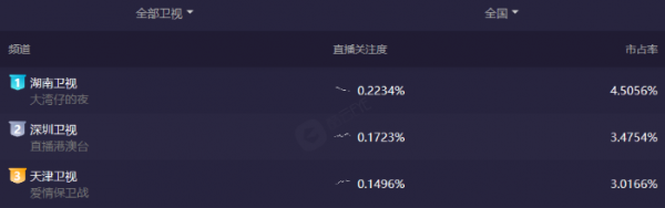 梁汉文个人资料简介