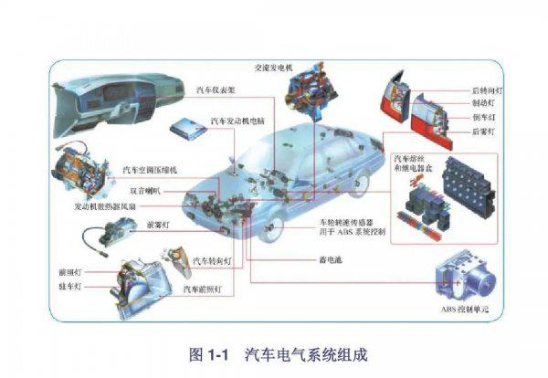 一般汽车电瓶多少伏