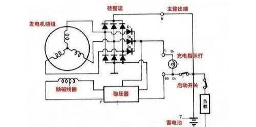一般汽车电瓶多少伏