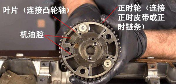 vvt发动机是什么意思