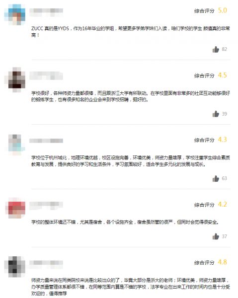 浙江大学城市学院好吗