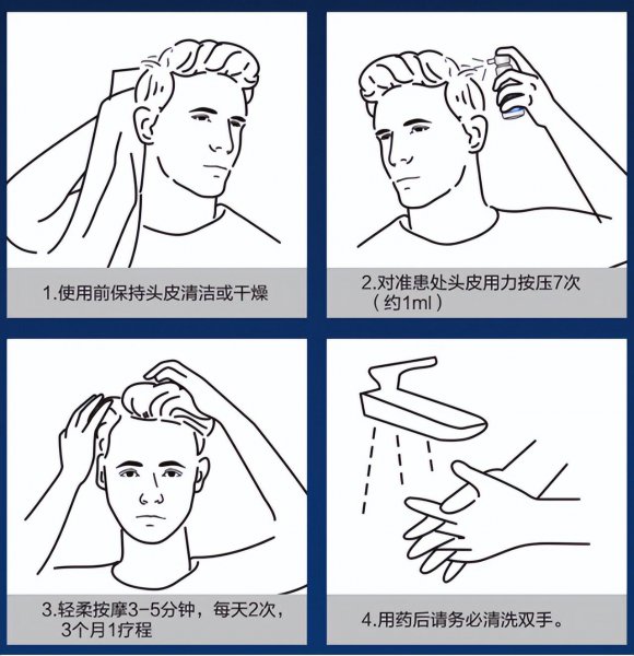 怎样才能长出新头发