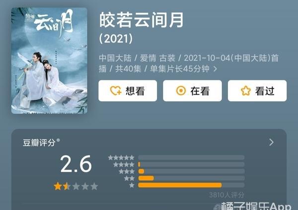 佟梦实个人资料简介