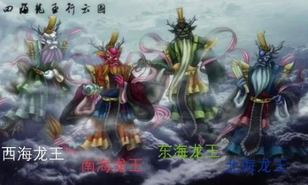 四大龙王是谁
