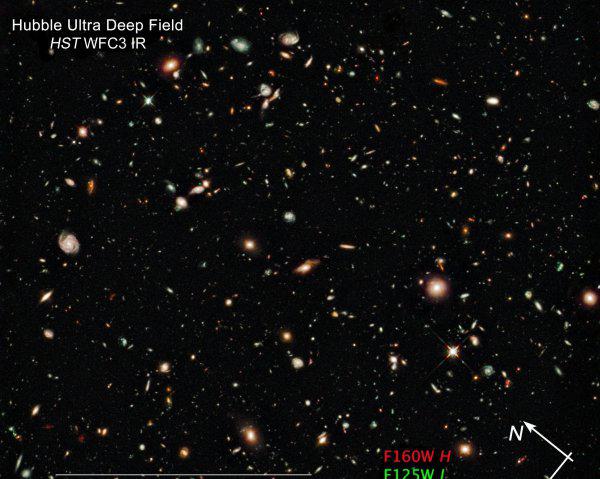 可观测宇宙中有多少个星系