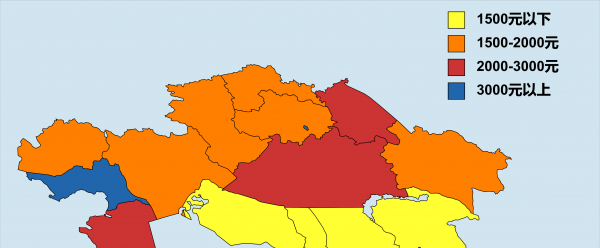哈萨克斯坦人均gdp