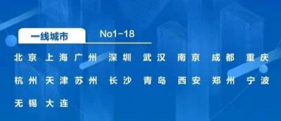辽宁大连是几线城市 大连为何能奔向一线城市行列