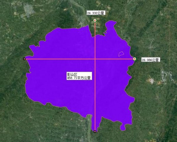 眉山市有几个区县