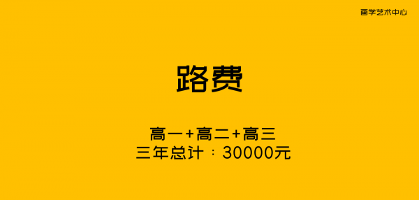 画室培训大概多少钱