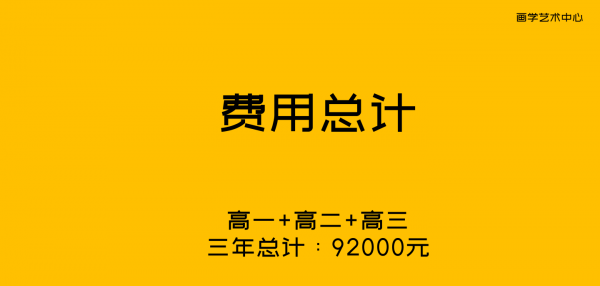 画室培训大概多少钱