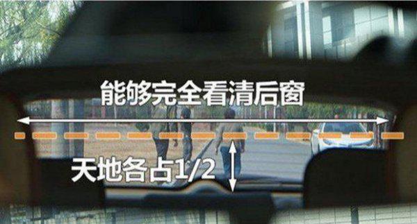 第一次上高速应该注意什么