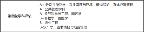 南京农业大学是985还是211学校