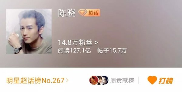 演员陈晓哪里人