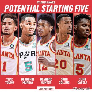 nba球队排行榜 NBA球队战绩最新排名前十