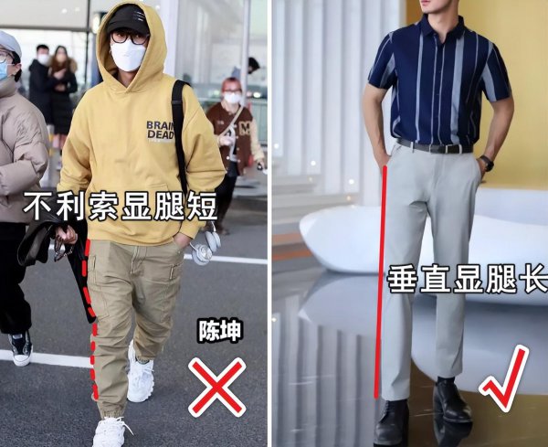 男士穿衣搭配口诀法则