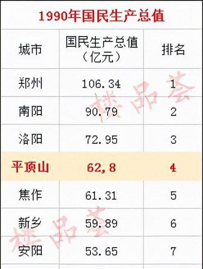 豫d车牌是河南哪个地区的