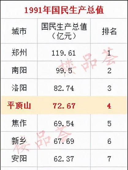 豫d车牌是河南哪个地区的