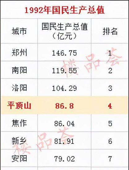 豫d车牌是河南哪个地区的