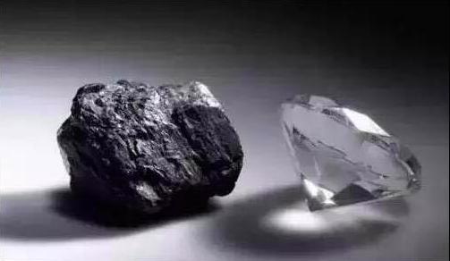 金刚石是钻石吗