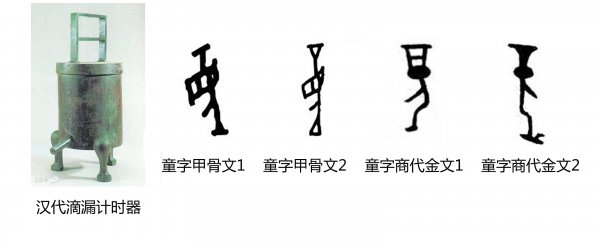 一幢和一栋的区别