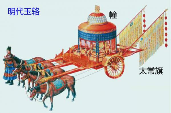 一幢和一栋的区别